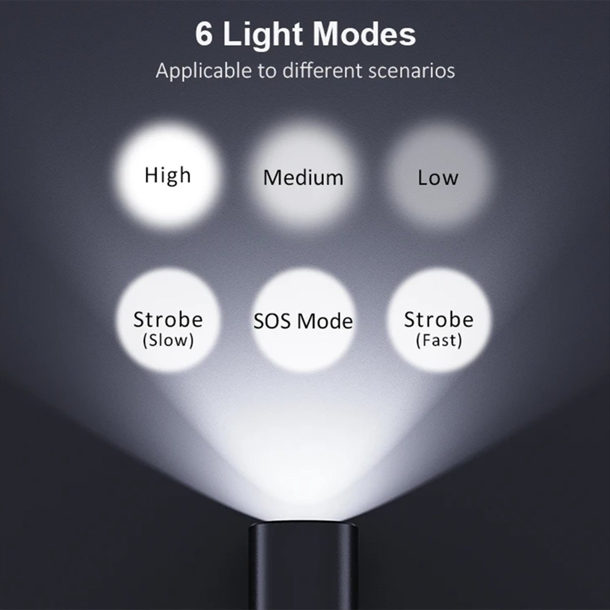 A61P Digital Display Bicycle L - đánh giá và giá Mountain Biking Lights