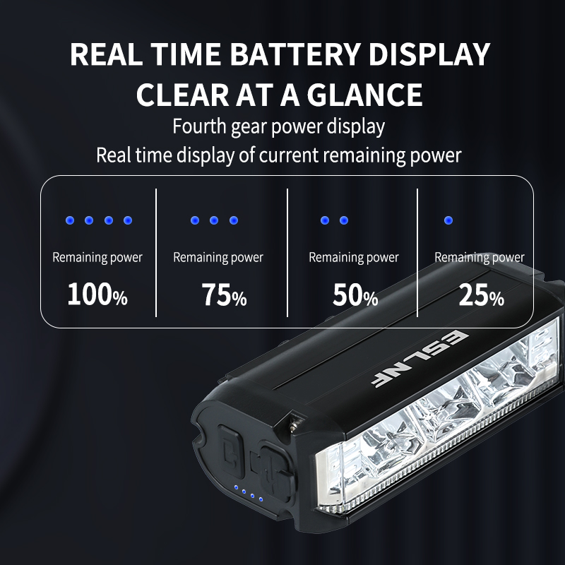 ESLNF 1000 Lumen USB Rechargea - đánh giá và giá Mountain Biking Lights